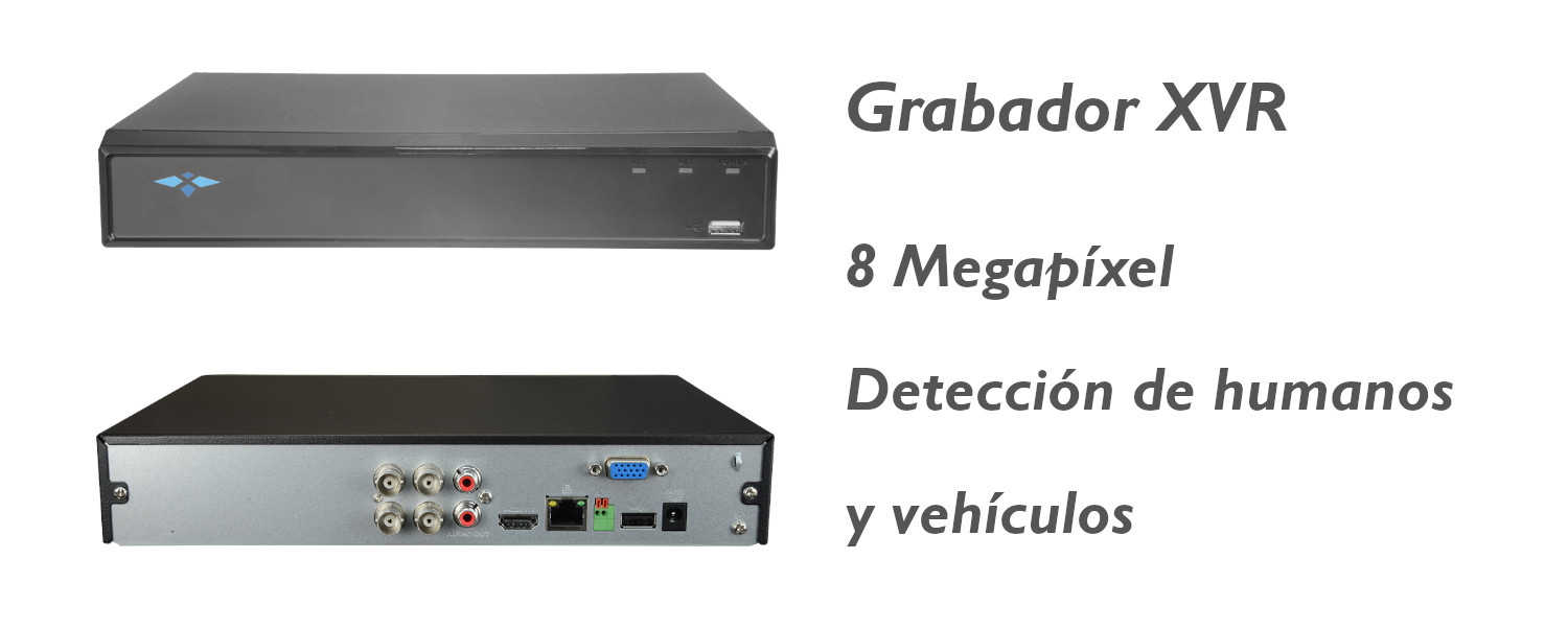 Características XVR Características XVR